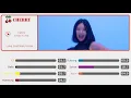 ELRIS - THIS IS ME | LINE DISTRIBUTION