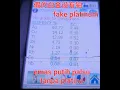 Download Lagu emas putih palsu fake Platinum gefälschtes Platin 假白金 - 假铂