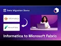 How Kanerika Automates Informatica to Microsoft Fabric Migration Complete Walkthrough