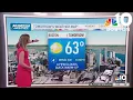 Here s what we can expect for weather this week