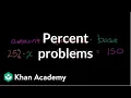 Solving percent problems Decimals Pre-Algebra Khan Academy