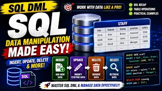 SQL DML Explained INSERT UPDATE DELETE TRUNCATE Commands for Beginners