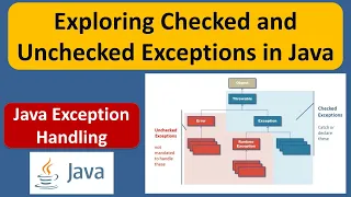 Exploring Checked and Unchecked Exceptions in Java
