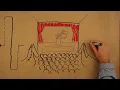 AQHA Rule Change Process
