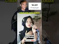 Download Lagu Lagu Minang ciinan bana versi mandar yang lagi viral. #duet #mandar #sobatngarit @fauzananew1515