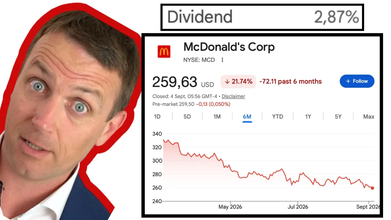 MCD Stock Intrinsic Value