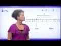 Alesia Blackwood Walks You Through Subtracting Integers UnLock Math Pre-Algebra