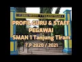 Download Lagu Lagu Batu bara Berjaya || TETTY