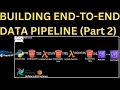 Zillow Data Analytics RapidAPI End-To-End Python ETL Pipeline Data Engineering Project Part 2
