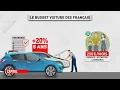 Lagu Capital - Folie fiscale : quand le travail ne paie plus, les solutions pour s'en sortir