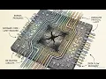 Chapter 1 Introduction to Parallel Computing