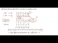Bitwise Operators Part 13 Math behind Right Shift operation on Negative Number