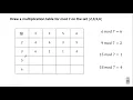 8 Tables in Modular Arithmetic QUESTION 3