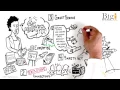 Why Work with a Speakers Bureau