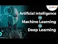 Artificial Intelligence Vs Machine Learning Vs Deep Learning - AI vs ML vs DL