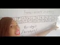 How to transcribe English words