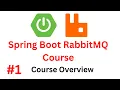 Spring Boot RabbitMQ Tutorial -