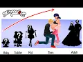 Download Lagu Miraculous: RICH Ladybug, RICH Cat Noir Growing Up Full | Fashion WOW