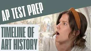 Timeline of AP Euro art
