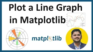 14 How to Plot a Line Graph in Matplotlib Python Matplotlib Tutorial for Beginners Amit Thinks