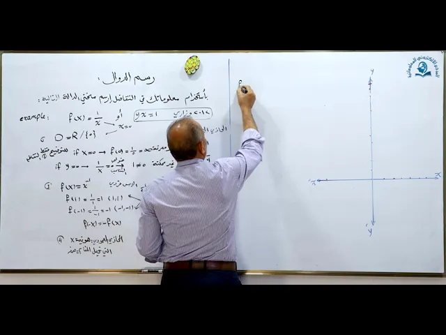 ⁣مادة الرياضيات للصف السادس الاعدادي : رسم الدوال الجزء الثالث