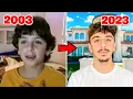The TRUTH about my childhood