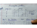 Assignment Problem in Hindi Hungarian Method Minimization Type Operations Research