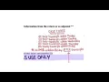 How to Check Your IRS Refund Status BEFORE Where s My Refund