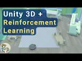 How to Use Unity ML-Agents For Reinforcement Learning - 1 RL Introduction