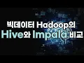 SQL On Hadoop Hive Impala