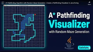 A Pathfinding Algorithm with Random Maze Generation Create a Pathfinding Visualizer in Java Swing