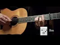 Johnny's Garden (Stephen Stills) - cover with chords