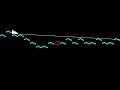 Water Skiing Game with Python-Pygame test