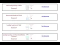 New Search For Physics Aviary