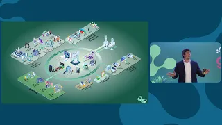 GraphSummit London 25 – From Tables to Graphs: Convex’s New Decision-Making Mindset