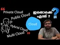 Cloud Types explained in Malayalam AWS Azure