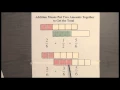 Fraction Bars Addition in 22 seconds