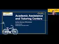 Supporting Your UC Davis International Student A Presentation for Aggie Parents 2024