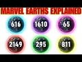 Every Marvel Earth Explained in 12 Minutes