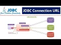 Part 1 Java Database Connection In Amharic Afaan Oromo