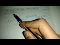 Business delegate design pattern