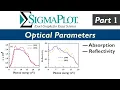 SigmaPlot Tutorial Optical Properties Plots - Part 1