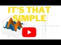 Plot functions in python in less than a minute