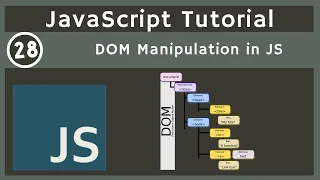 28 DOM Manipulation Introduction in JavaScript javascript tutorial UiBrains NAVEEN SAGGAM