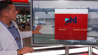Weather delays at Philadelphia International Airport