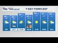 9NEWS weather High fire danger on a windy cooler Friday
