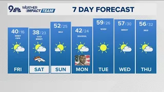 9NEWS weather High fire danger on a windy cooler Friday