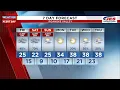 Southwest Central Virginia Weather 5 45 a m - Jan 30 2026