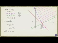 1 - Cutting plane example