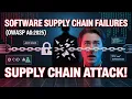 A03 2025 Software Supply Chain Failures Explained OWASP Top 10 2025